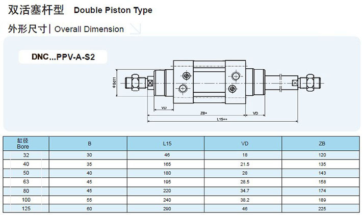 PNEUMATIC CYLINDER